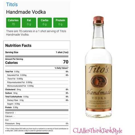 how many calories in titos vodka